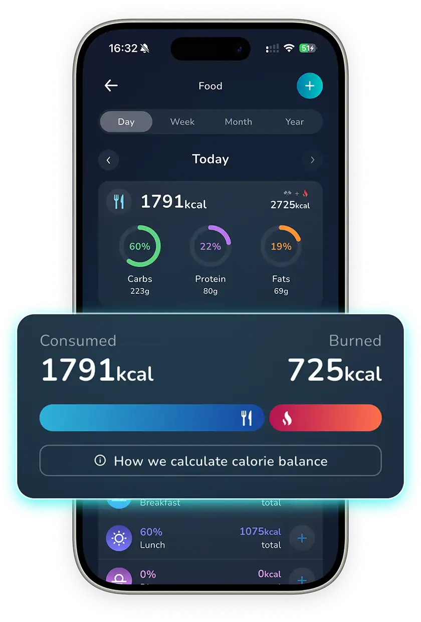 amara app