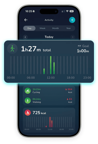 AmaraHealth activity screen — active time, workouts and calories burned