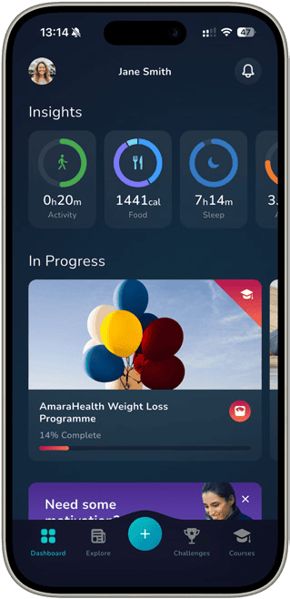 The AmaraHealth dashboard — daily insights for activity, food and sleep, with programme progress