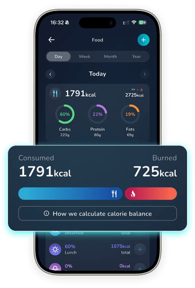 AmaraHealth food diary — calories consumed and burned, with the macro breakdown