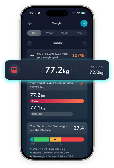 AmaraHealth weight screen — current weight against goal, with the day-to-day trend